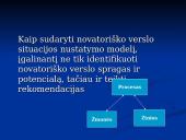 Novatoriškos veiklos vystymosi tendencijų Europos Sąjungos (ES) ir Lietuvoje aspektai 6 puslapis