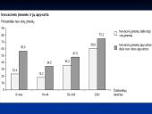 Novatoriškos veiklos vystymosi tendencijų Europos Sąjungos (ES) ir Lietuvoje aspektai 8 puslapis