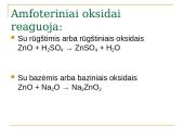 Oksidų savybės 12 puslapis
