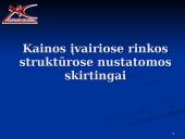 Oligopolinės kainos nustatymas 4 puslapis