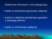 Organizacijos aplinka ir jos analizė 18 puslapis
