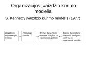 Organizacijos įvaizdis ir jo kūrimas 5 puslapis