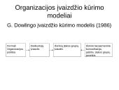 Organizacijos įvaizdis ir jo kūrimas 6 puslapis