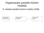 Organizacijos įvaizdis ir jo kūrimas 7 puslapis