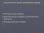 Organizavimas įmonėse 15 puslapis