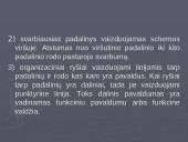 Organizavimas įmonėse 18 puslapis