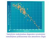 Organizmo adaptacija ir fizinis darbingumas įvairiomis įšorinės aplinkos sąlygomis 8 puslapis