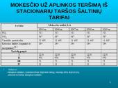 Oro kokybė ir apsauga 16 puslapis