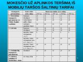 Oro kokybė ir apsauga 17 puslapis