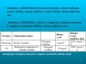 Oro kokybė ir apsauga 8 puslapis