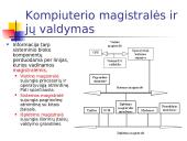 Pagrindinės informacinių technologijų (IT) sąvokos 14 puslapis