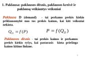 Paklausos ir pasiūlos analizės pagrindai 2 puslapis