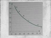 Paklausos veiksniai ir jos funkcija. Paklausos funkcijos kiekybinė išraiška 5 puslapis