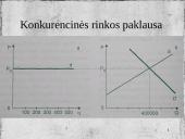 Paklausos veiksniai ir jos funkcija. Paklausos funkcijos kiekybinė išraiška 10 puslapis