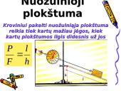Paprastieji mechanizmai 17 puslapis