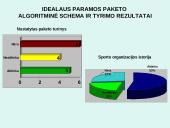 Paramos paketas 17 puslapis