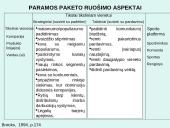 Paramos paketas 8 puslapis