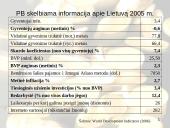 Pasaulio banko veikla 13 puslapis