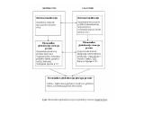 Pasaulio ekonomikos internacionalizavimo procesai 5 puslapis