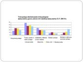 Paslaugų vartojimo skirtumai Europos Sąjungos (ES) šalyse 6 puslapis
