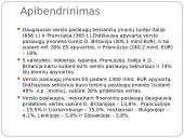 Paslaugų vartojimo skirtumai Europos Sąjungos (ES) šalyse 7 puslapis