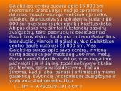 Paukščių takas ir kitos galaktikos 11 puslapis