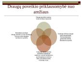 Pedagogo ugdomosios galimybės ir ribos 13 puslapis