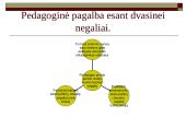 Pedagogo ugdomosios galimybės ir ribos 15 puslapis