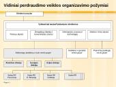Perdraudimo kompanijų veiklos ypatumai ir problemos pasaulinėje finansų rinkoje 19 puslapis