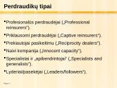 Perdraudimo kompanijų veiklos ypatumai ir problemos pasaulinėje finansų rinkoje 8 puslapis