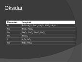 Platininių metalų grupė 14 puslapis