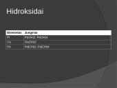 Platininių metalų grupė 15 puslapis