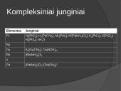 Platininių metalų grupė 16 puslapis