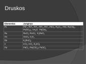 Platininių metalų grupė 17 puslapis