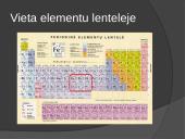 Platininių metalų grupė 3 puslapis