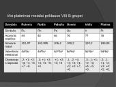 Platininių metalų grupė 4 puslapis