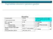 Plėtros ir bendradarbiavimo politikos sektoriai ir finansavimas 17 puslapis