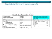 Plėtros ir bendradarbiavimo politikos sektoriai ir finansavimas 19 puslapis