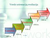 Prekės/produkto orientacija 2 puslapis