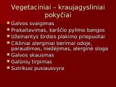 Premenstruacinis sindromas (PMS) 13 puslapis