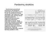 Pridėtinės vertės rodikliai ir  pardavimų struktūra 6 puslapis