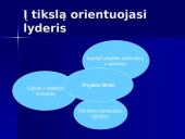 Projektų komandiniai vaidmenys 18 puslapis