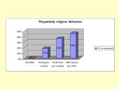 Pusgaminiai maisto racione 11 puslapis