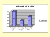 Pusgaminiai maisto racione 13 puslapis