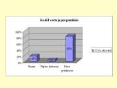 Pusgaminiai maisto racione 10 puslapis