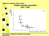 Racionalūs ir adaptyvūs lūkesčiai: jų poveikis ekonomikai 11 puslapis