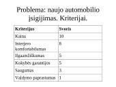 Racionalus sprendimo priėmimo procesas 5 puslapis