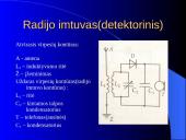 Radijo ryšys ir elektromagnetiniai virpesiai 8 puslapis