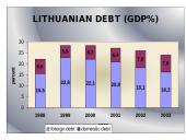Rapid economic growth in Lithuania 10 puslapis