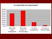 Raudonojo kaspino diena ir kraujo donorystė 11 puslapis